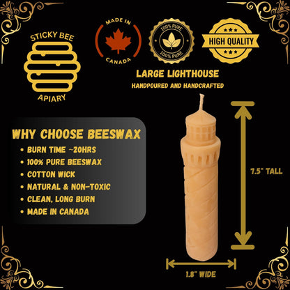 Pure beeswax lighthouse candle with branding and product details on a black background